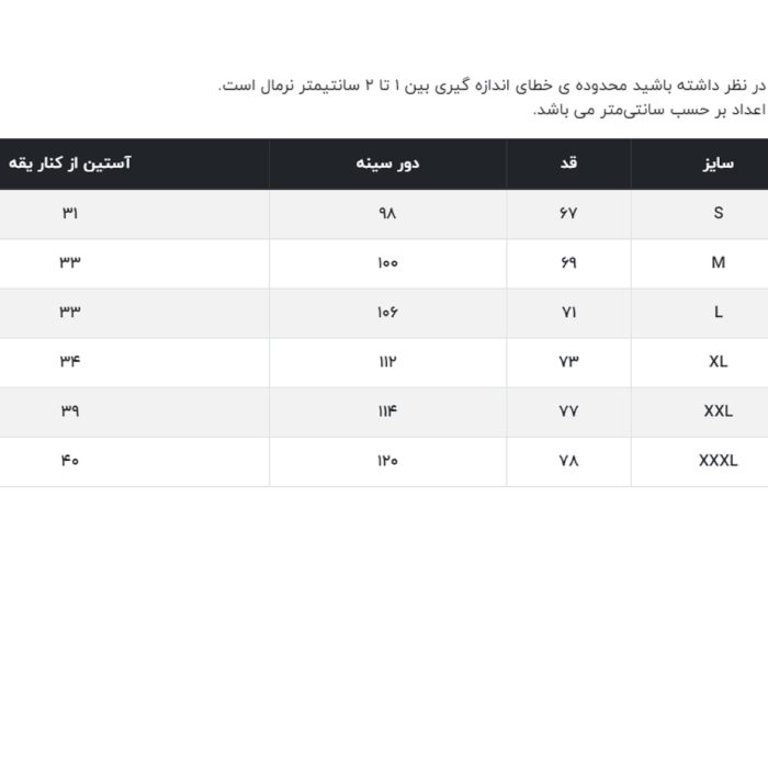 تی شرت آستین کوتاه مردانه جوتی جینز مدل یقه گرد کد 1551401 رنگ سرمه‌ای