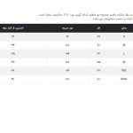 تی شرت آستین کوتاه مردانه جوتی جینز مدل بیسیک کد 1551367 رنگ سرمه‌ای