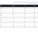 شلوار اسلیم فیت مردانه جوتی جینز مدل کتان کد 1221112 رنگ آبی