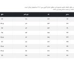 شلوار اسلیم فیت مردانه جوتی جینز مدل کتان کد 1221100 رنگ نیلی